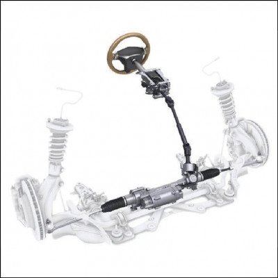 Direção Hidráulica em Geral