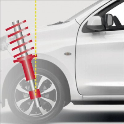 Correção de Caster