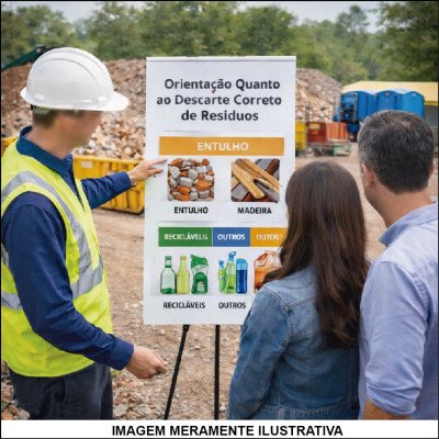 Orientação Quanto ao Descarte Correto de Resíduos