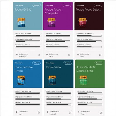 Tinta Acrílica Toque Fosco 0,9L Suvinil - imagem 1