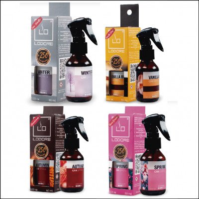 Aromatizante Automotivo Lodore